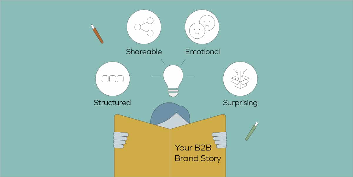 B2B Brand Storytelling - Torpedo Group